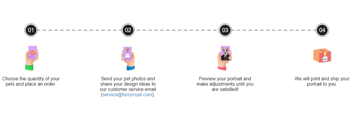 Your Custom Extended Pet Family Portrait